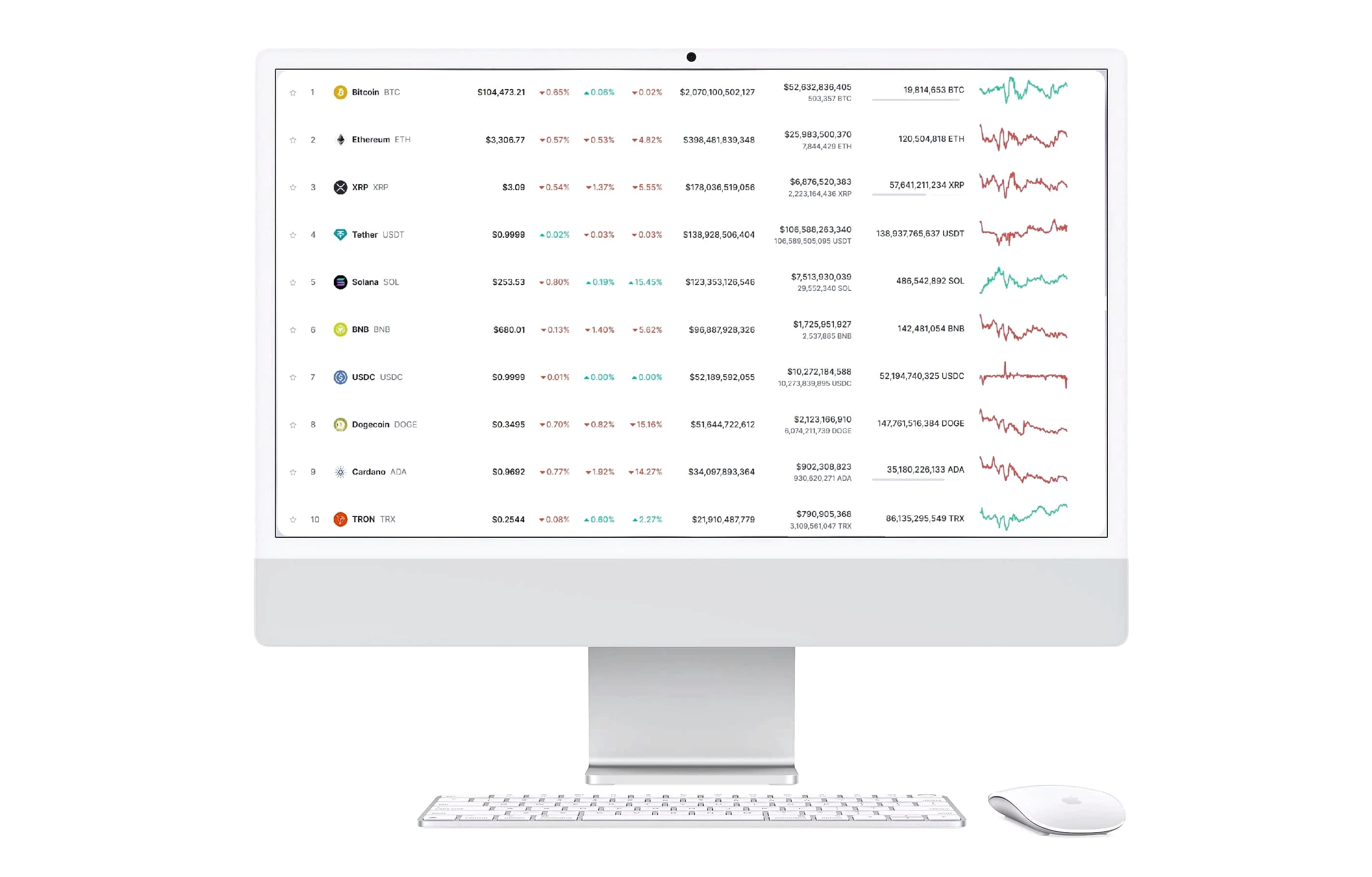 Alpha Beast πλατφόρμα τεχνολογίας crypto